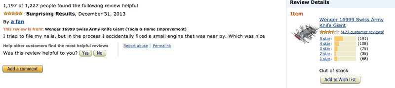 Illustration for article titled The Best Worst Product Reviews on Amazon